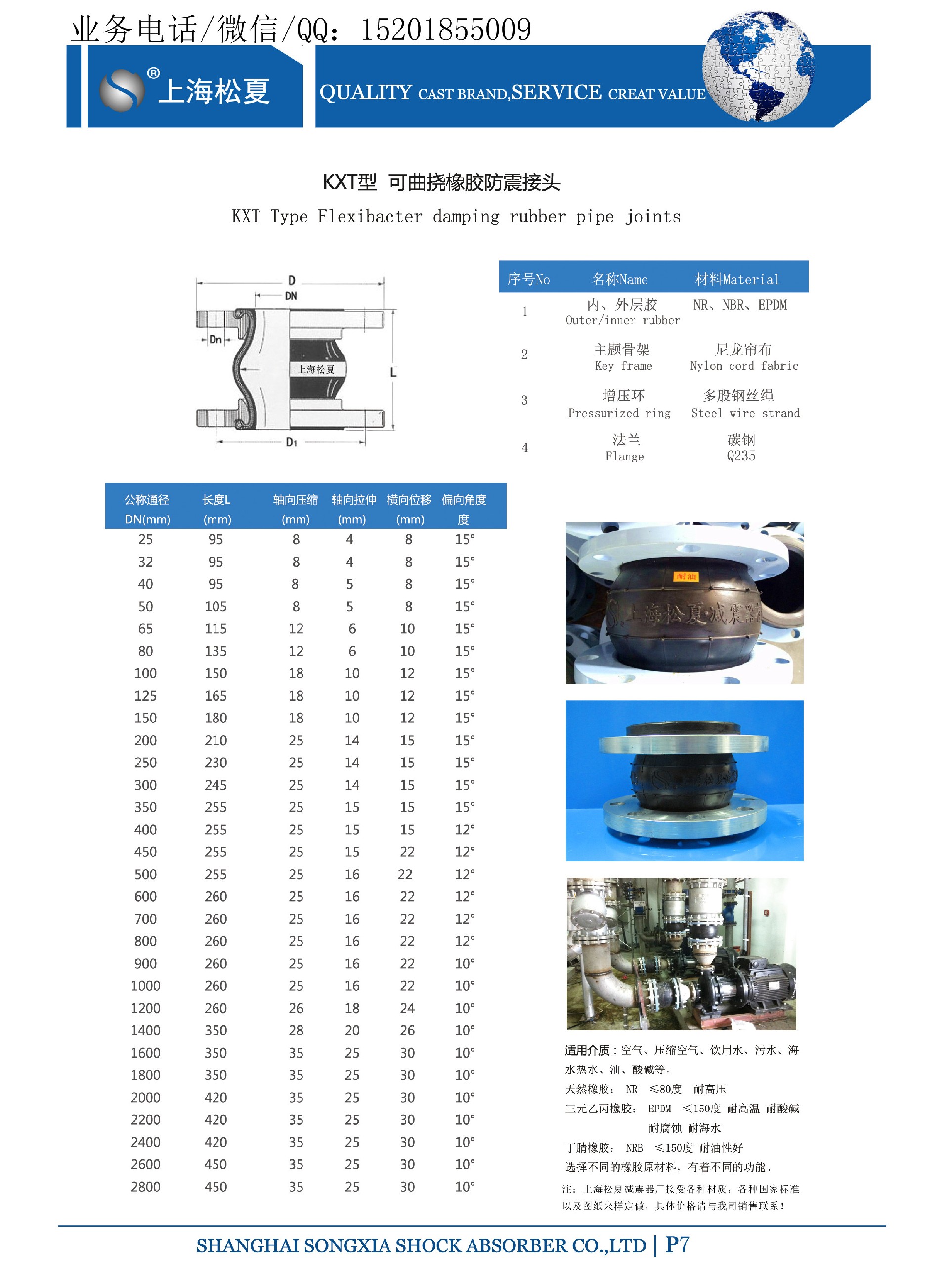 DN80-1.6Mpa可曲撓橡膠軟接頭配套64號液壓油使用