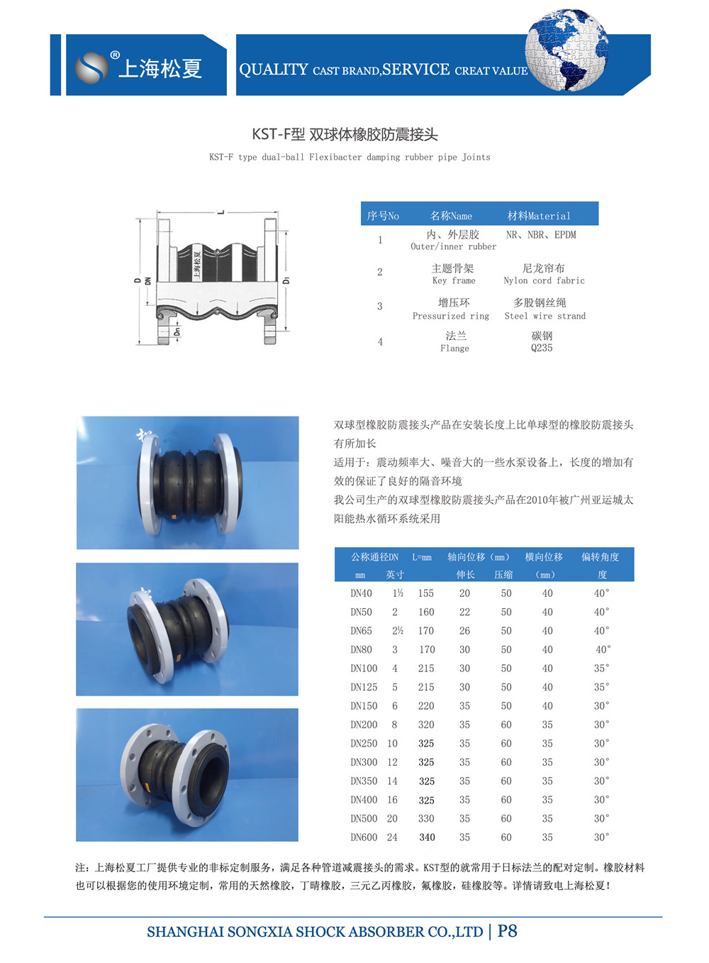 KST-DN65-1.6Mpa增壓泵雙球體橡膠軟接頭