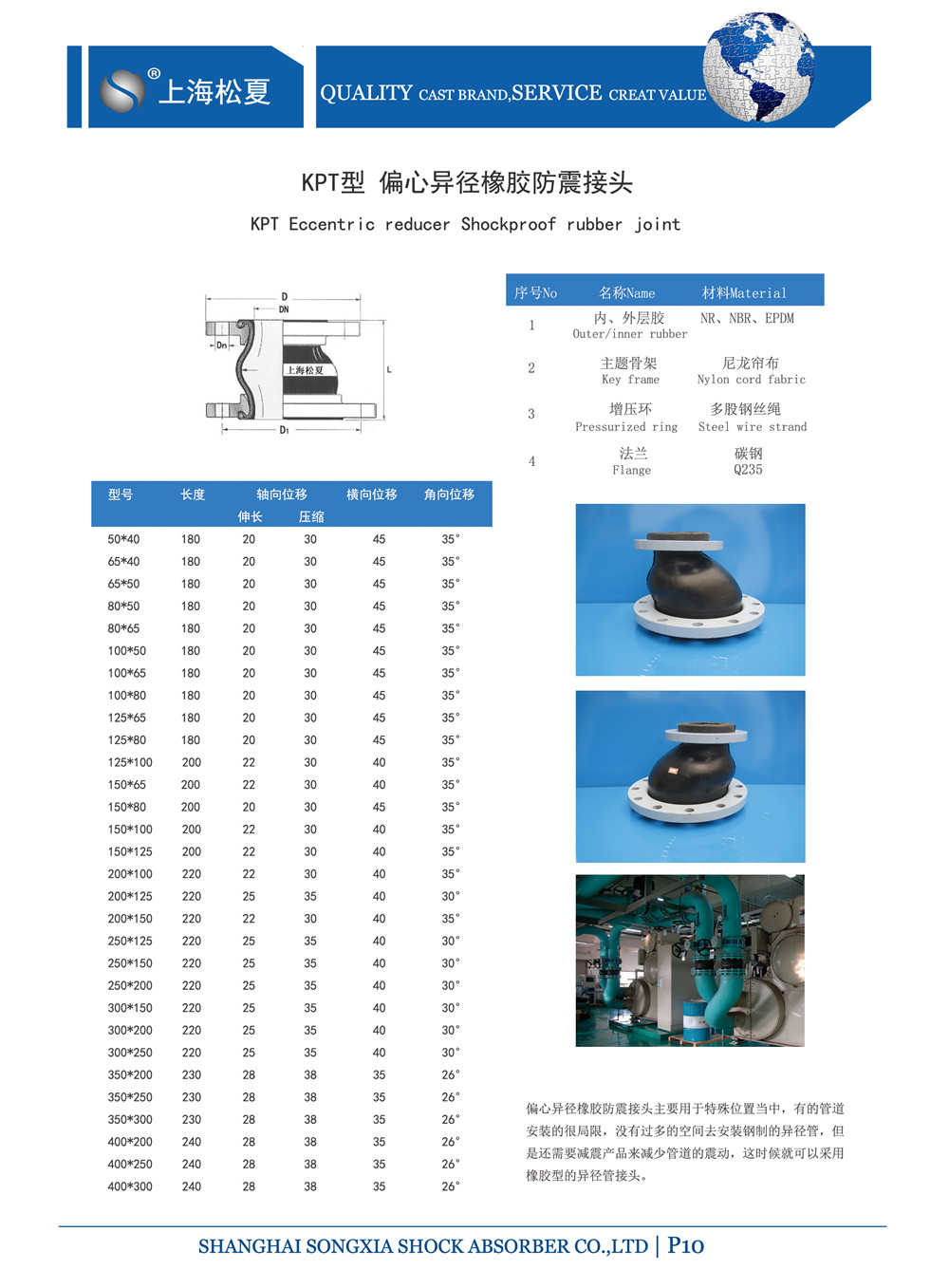 KPT-DN200*100-1.6Mpa高壓消防泵偏心異徑橡膠軟接頭